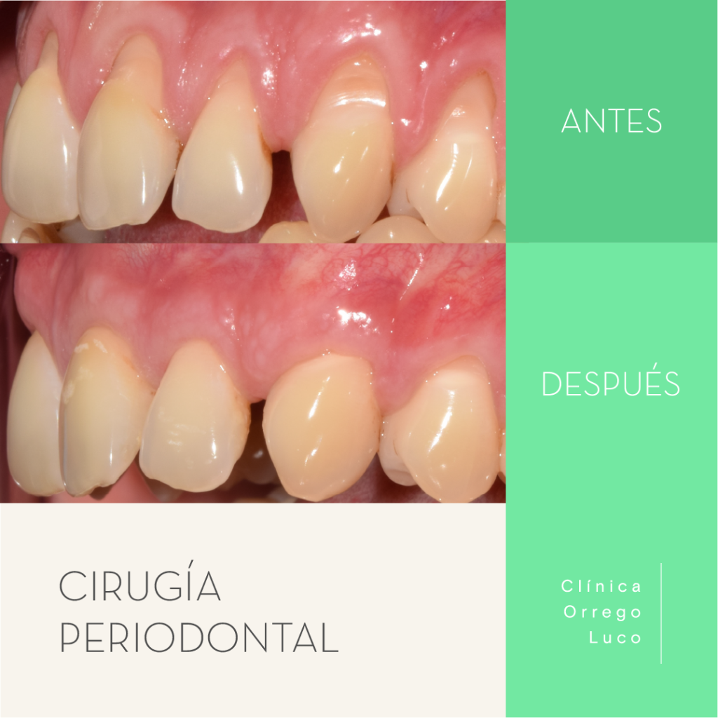 Clinica Orrego Luco